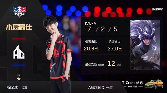 仅体现在得