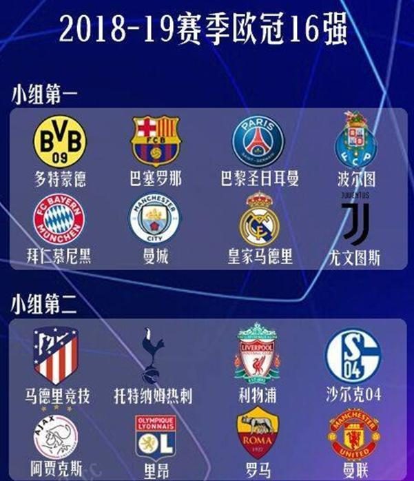 全球重要的