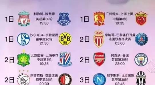 的未来如何