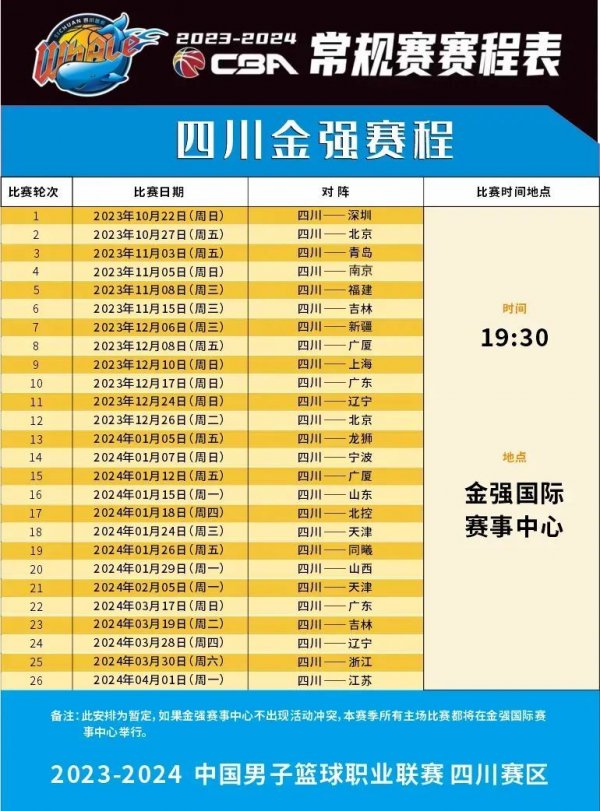 每一个成功